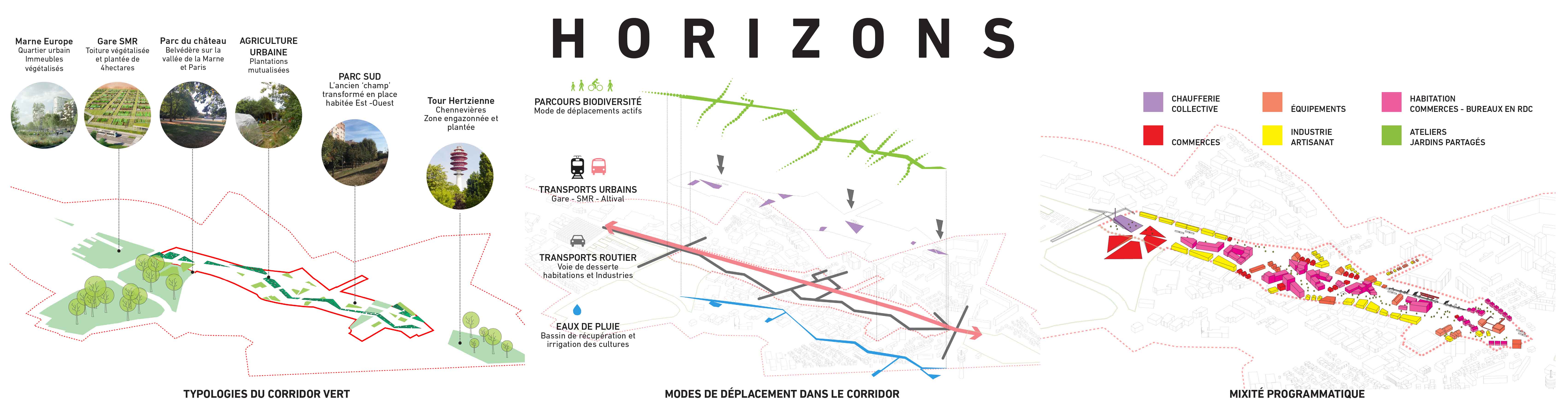 E15_CHAMPIGNY_HORIZON_3